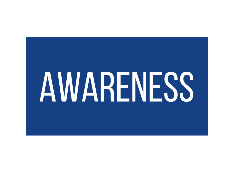 awareness - Leadership Resources